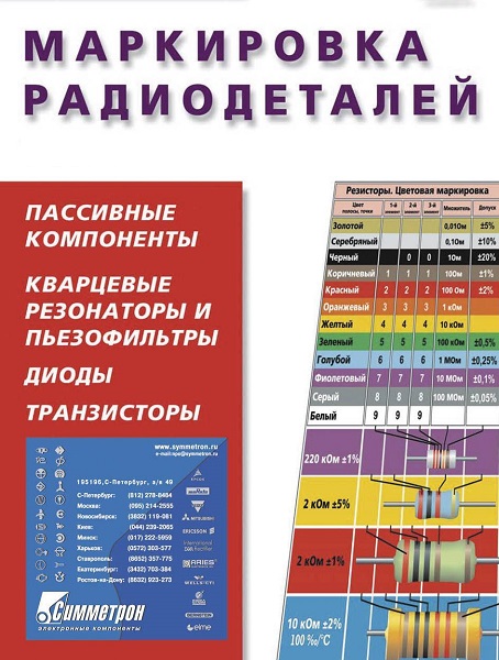 Маркировка радиодеталей - Сборник книг